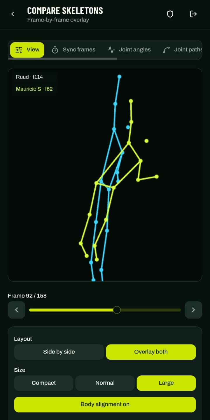 UNDER ARM SERVE BIOMEC — passo 2