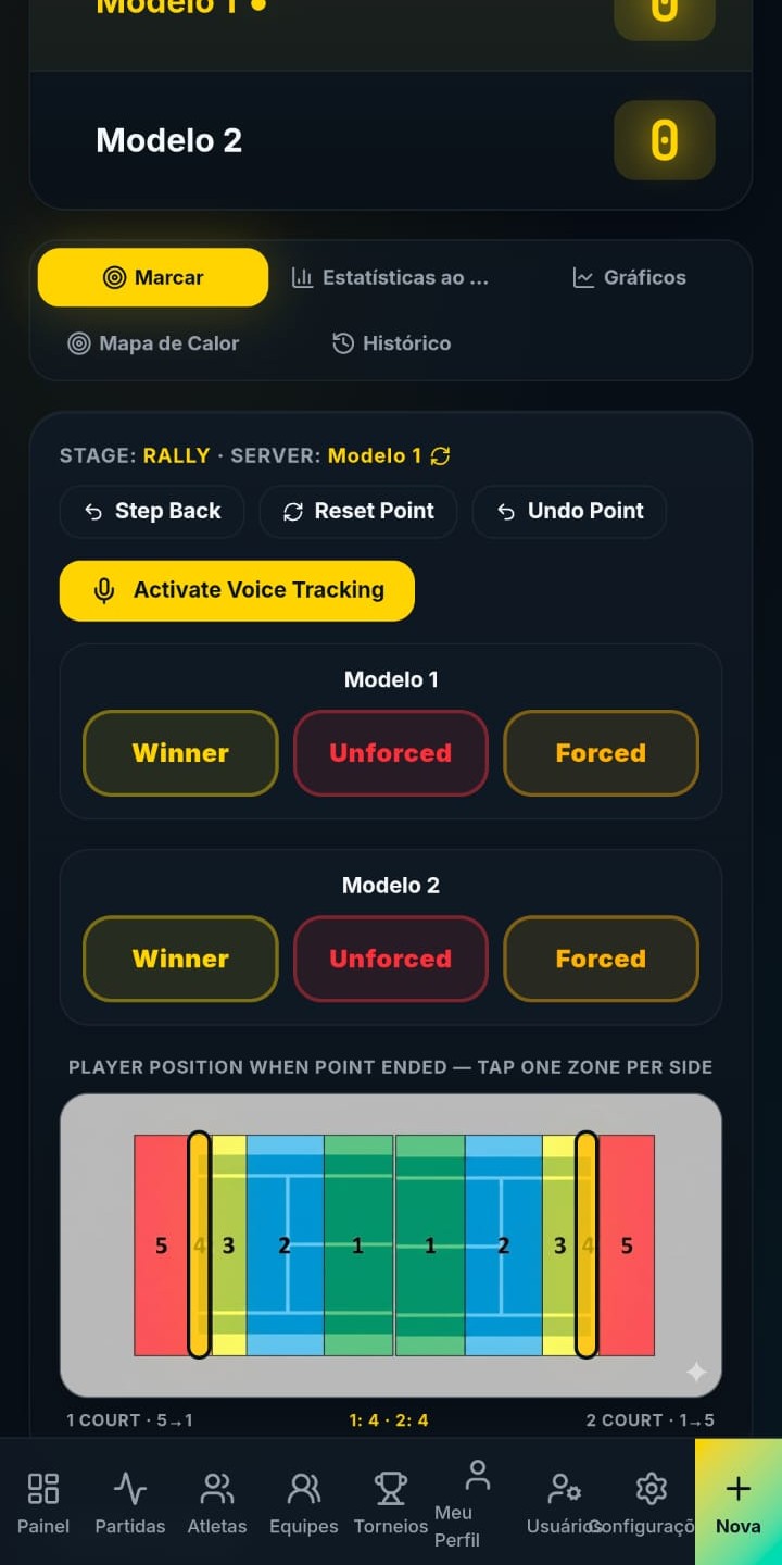 UNDER ARM SERVE STATS — passo 3