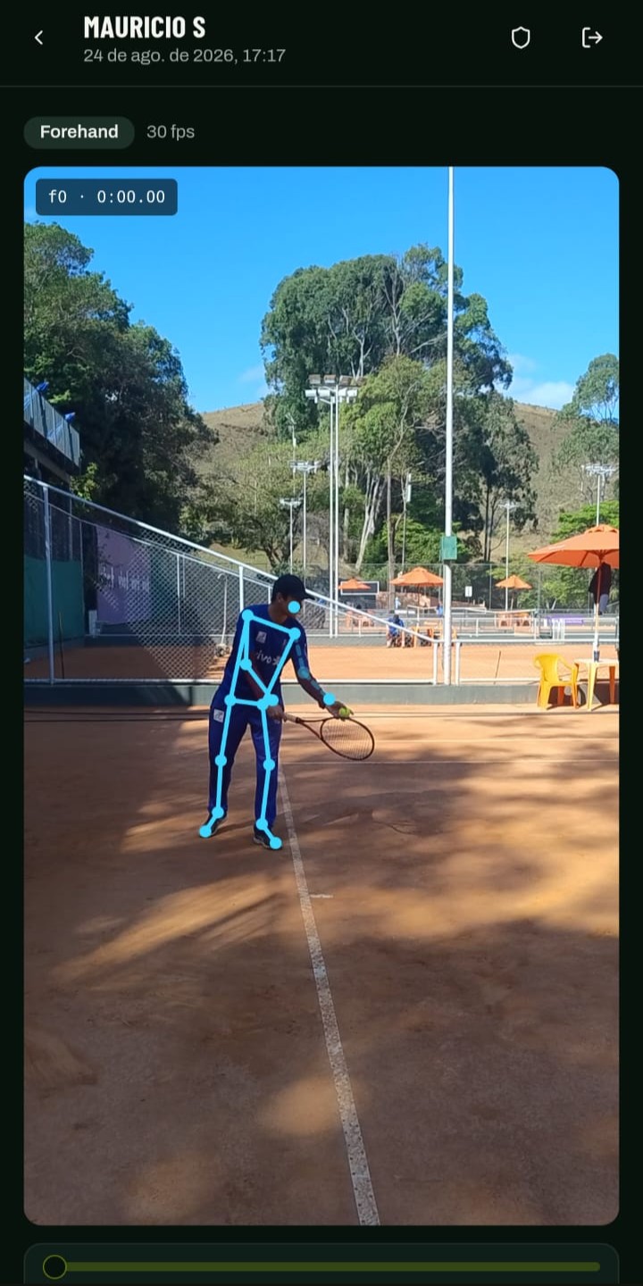 UNDER ARM SERVE BIOMEC — passo 1
